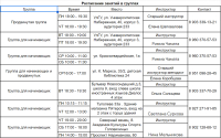 Расписание занятий в группах цигун и тай-цзи