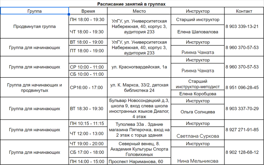 Расписание занятий в группах цигун и тай-цзи